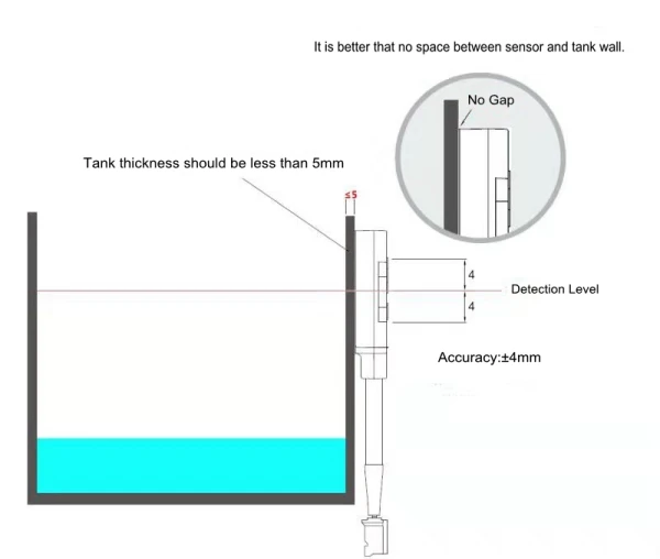 capacitive liquid sensor 1